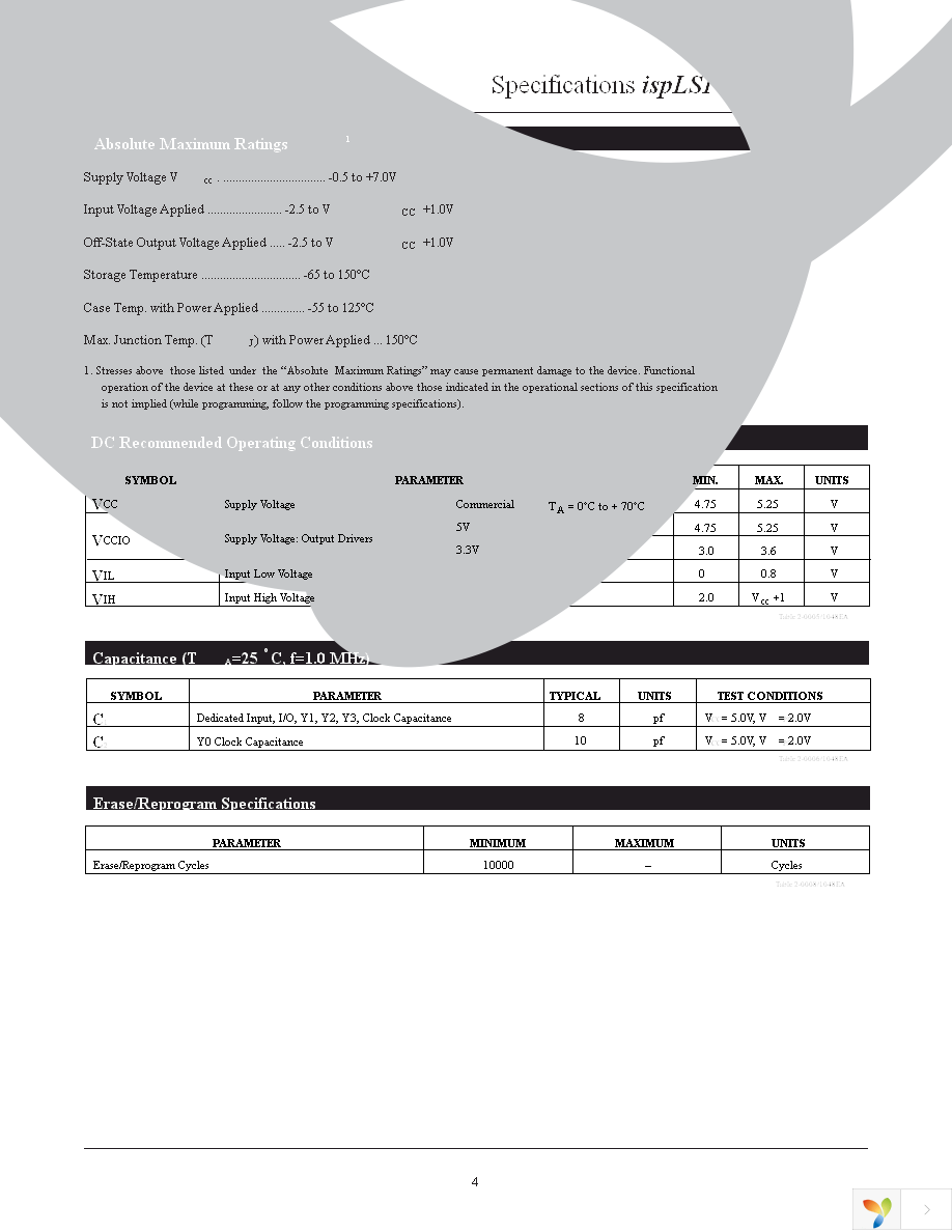 ISPLSI 1048EA-100LQ128 Page 4